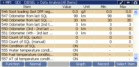 2000 RPM preview